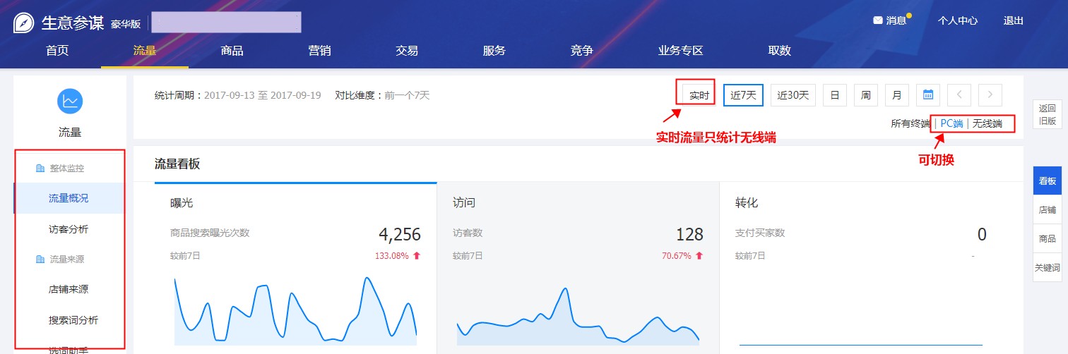 百度录入是什么,电商运营利器  第1张