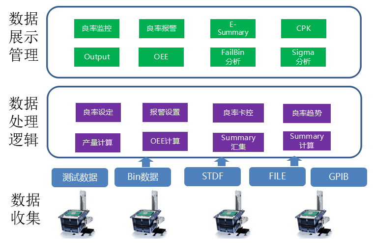 rtm是什么意思  第1张