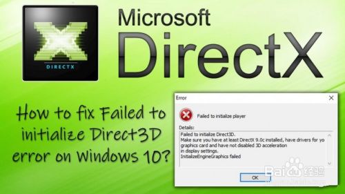 direct3d 功能不可用怎么办  第1张