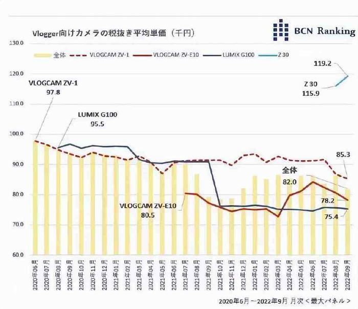 在日本服务器上搭建Vlog网站好处有哪因素有哪些