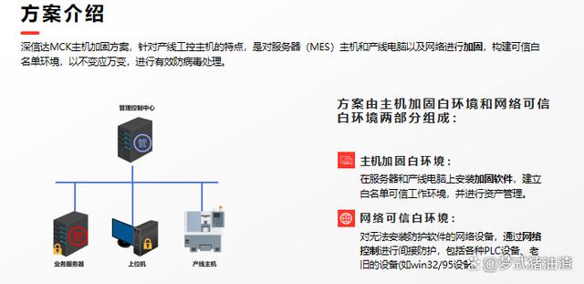 如何更好地保护主机,主机防护的重要性和必要性  第1张