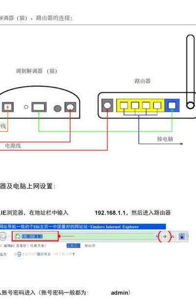 路由器网络接口传输速度慢