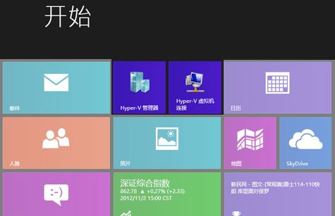如何开启Win 8自带的Hyper-V创建虚拟机  第1张