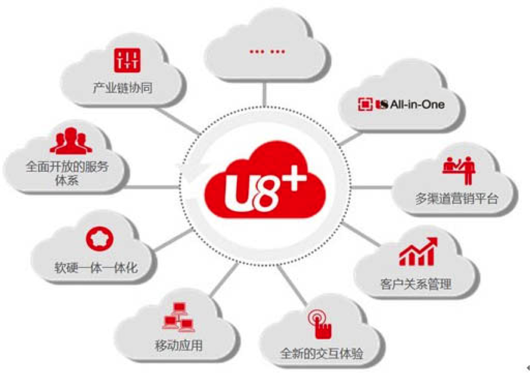 u8是什么意思  第1张