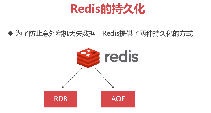 redis安装过程  第1张