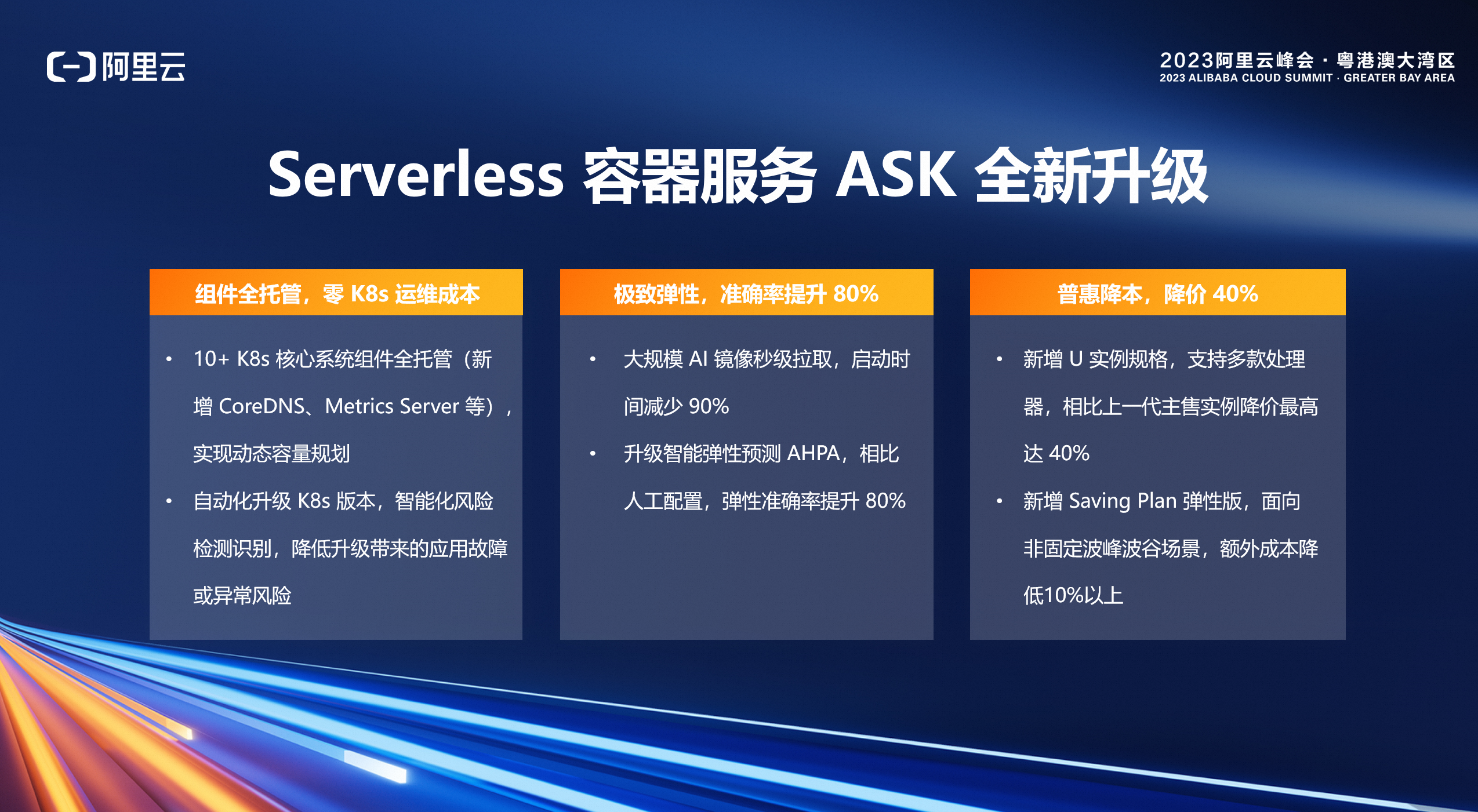 阿里云serverless  第1张