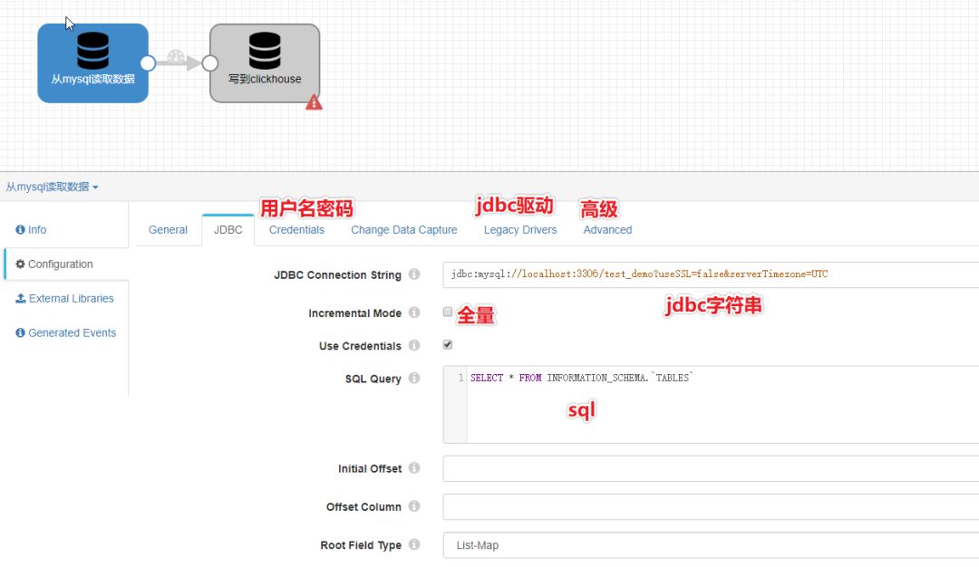 如何配置ClickHouse以支持多个MySQL服务器连接？  第1张