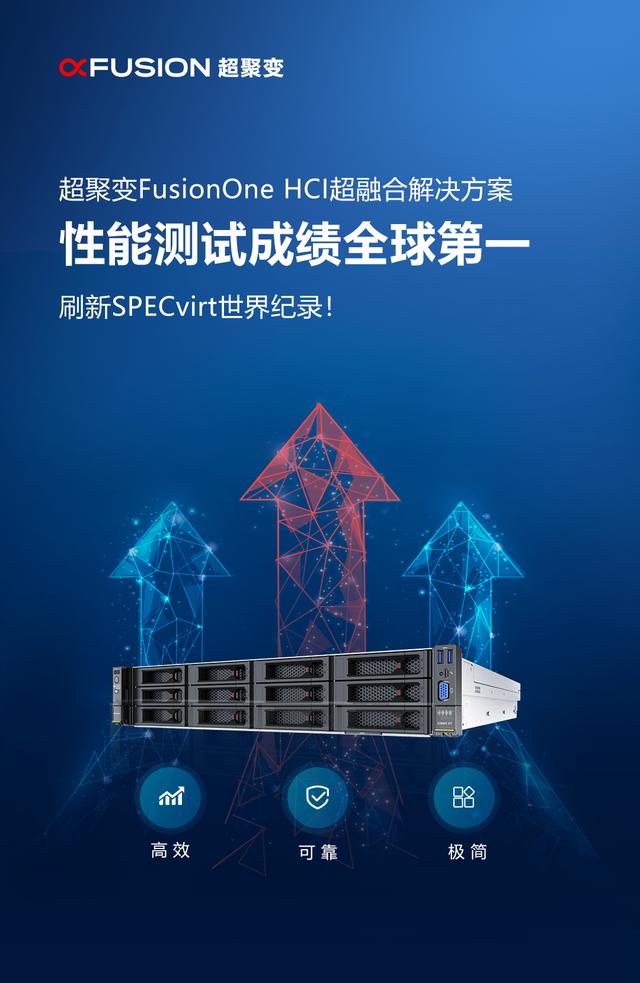 超聚变数字技术服务器，下一代计算的革新者？
