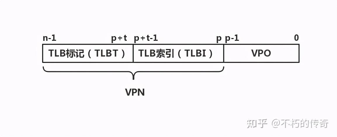 tlb究竟意味着什么？探索这一缩写背后的深层含义