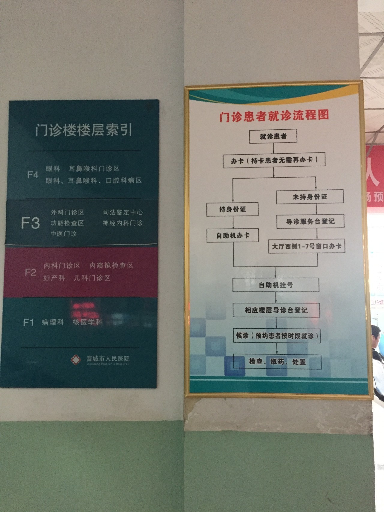 优化诊疗流程,改善就医环境  第1张
