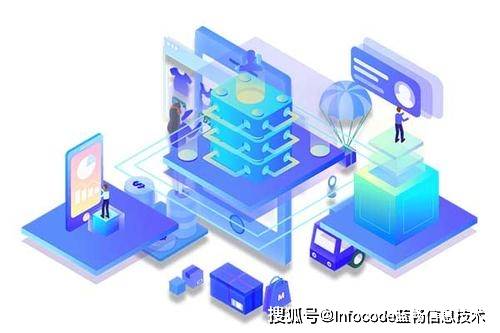 桂哥海外服务器：企业小程序应当如何开发？
