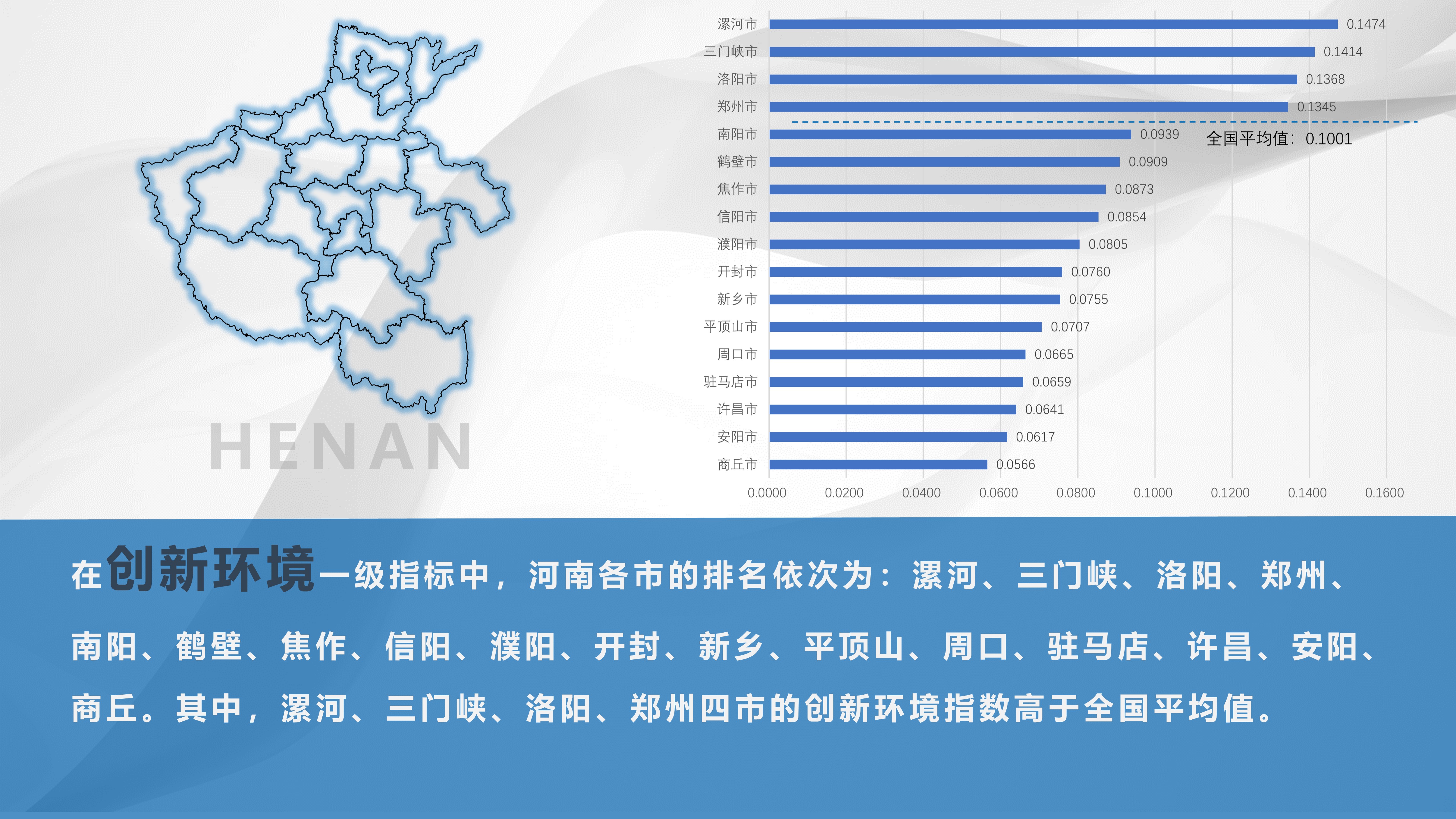 河南软件开发有哪些发展前景,河南软件开发的现状