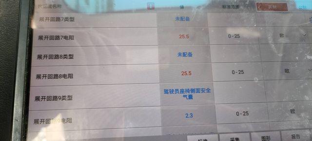 安全气囊数据写入电脑的方式是怎样的？