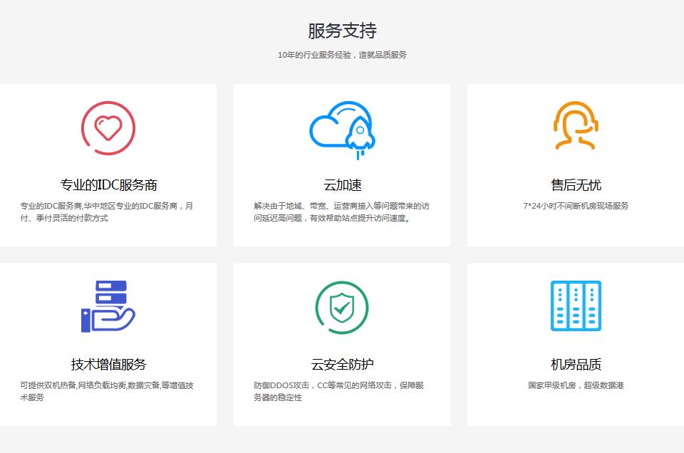 网维云国内BGP云服务器  第1张
