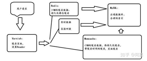 系统自动目录遍历防护策略中都涵盖了哪些关键防御措施？  第1张