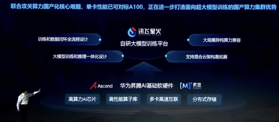 烽火算法能否代替人类智慧,了解烽火算法的意义