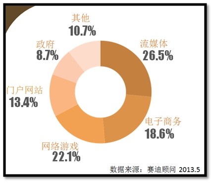 中青报CDN: 探索数字时代下的青年媒体创新之路？  第1张