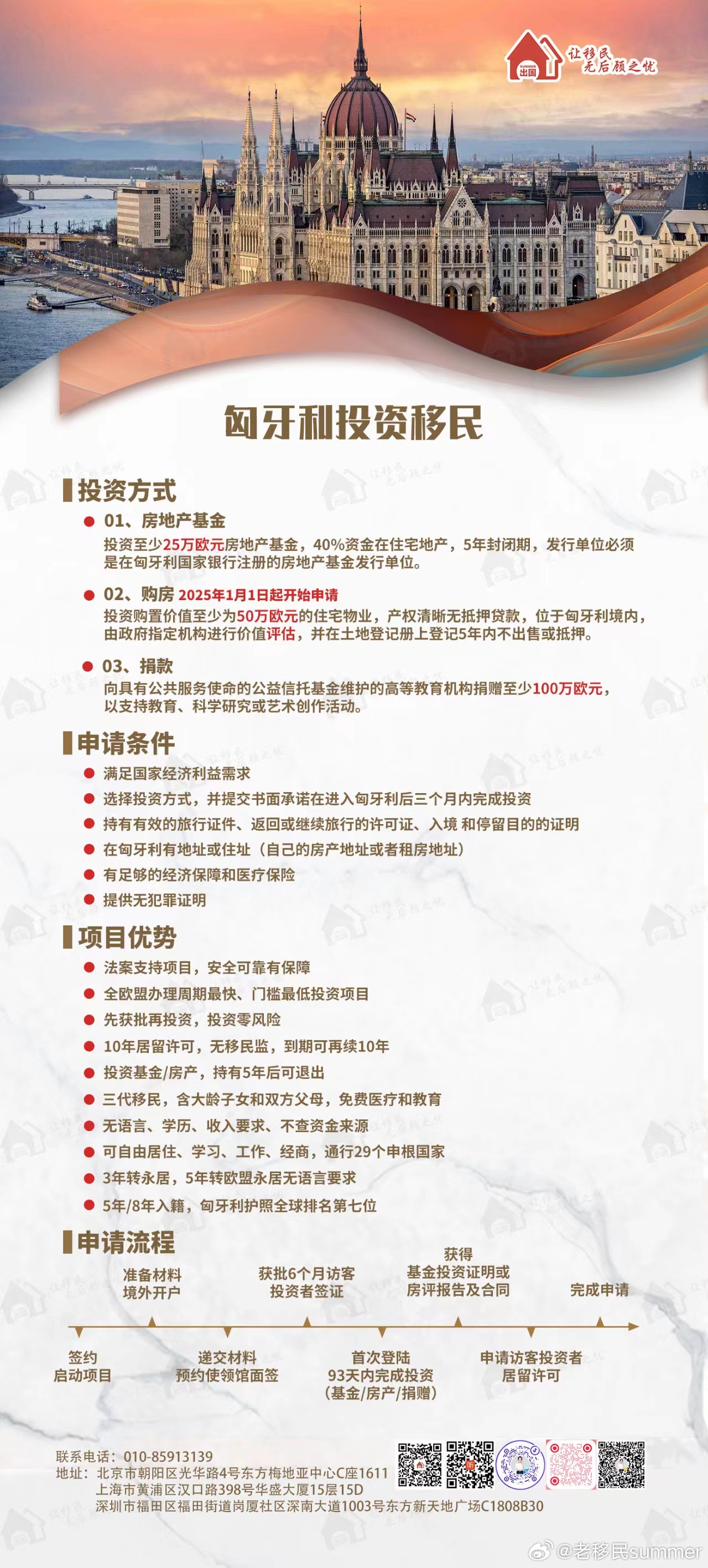 匈牙利服务器租用一个月的价钱是多少  第1张