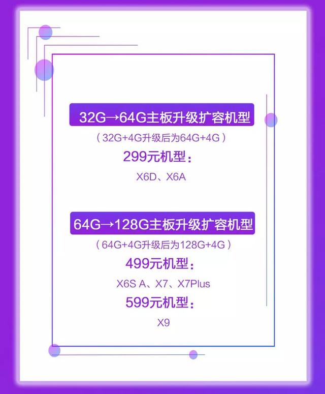 服务器新购特惠，是时候升级你的硬件了吗？  第1张