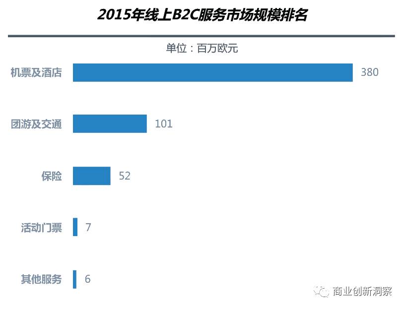 罗马尼亚服务器租用一个月的价钱是多少