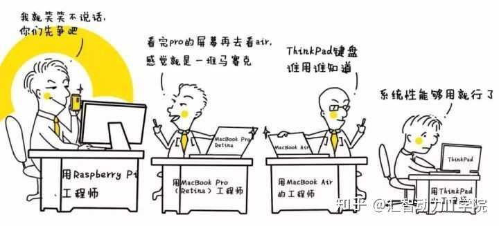 IT 真的是程序员吗？  第1张