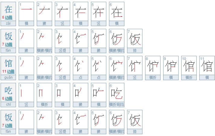 饭字的笔画顺序是什么？米饭又该如何画呢？  第1张