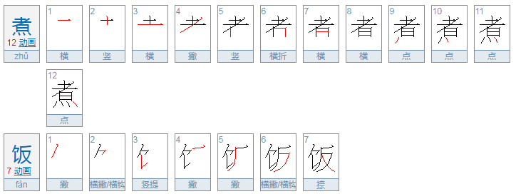 米饭的笔画顺序是怎样的？如何正确书写‘饭’字？