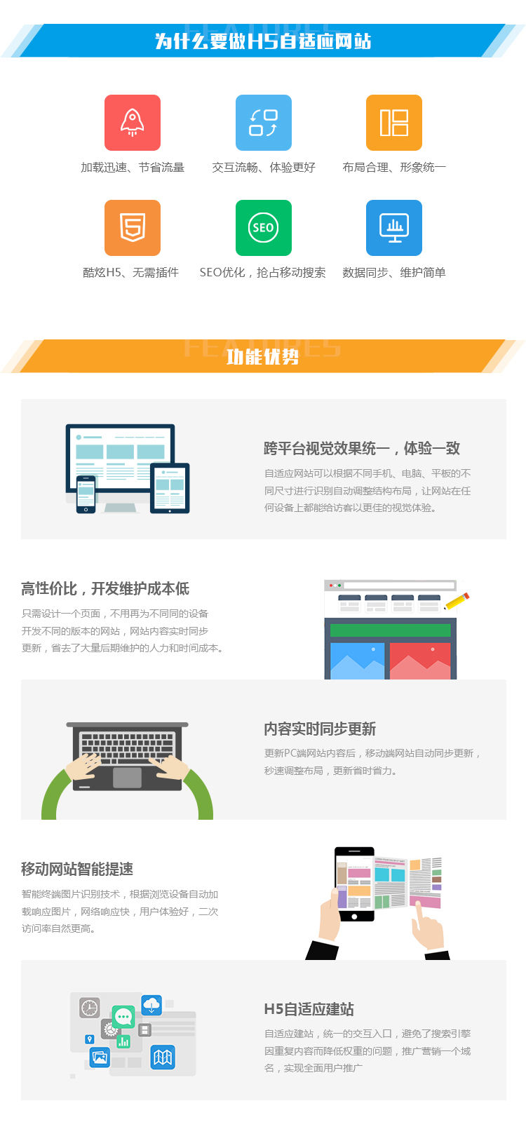 网站建站系统  第1张