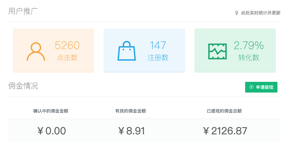 如何自己建网站赚钱  第1张