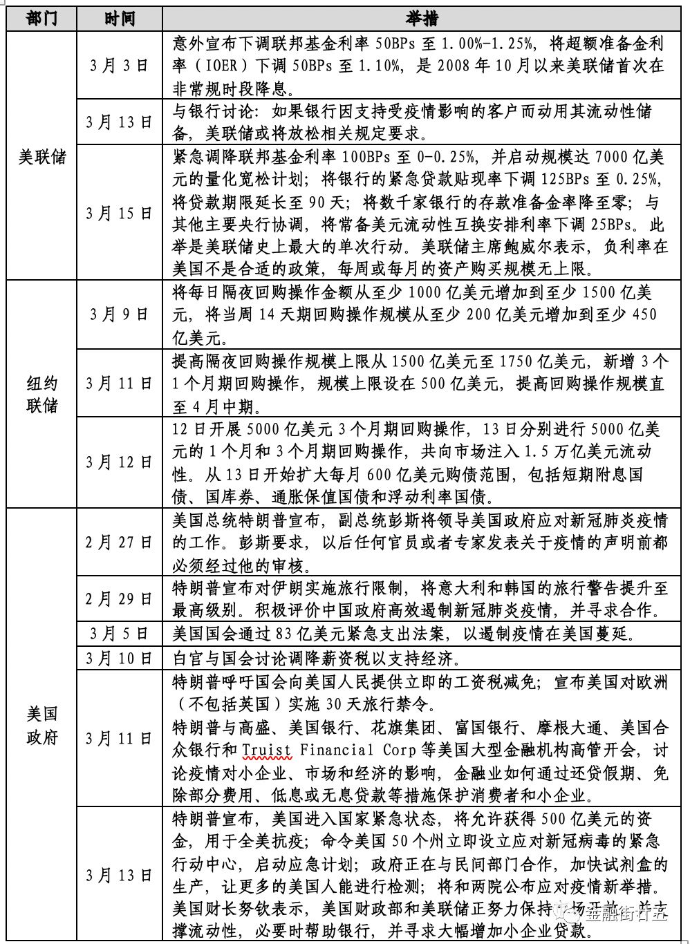 美国cn2vps价格受哪些因素影响  第1张