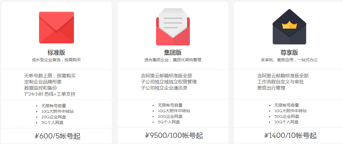 阿里巴巴的企业邮箱是多少  第1张