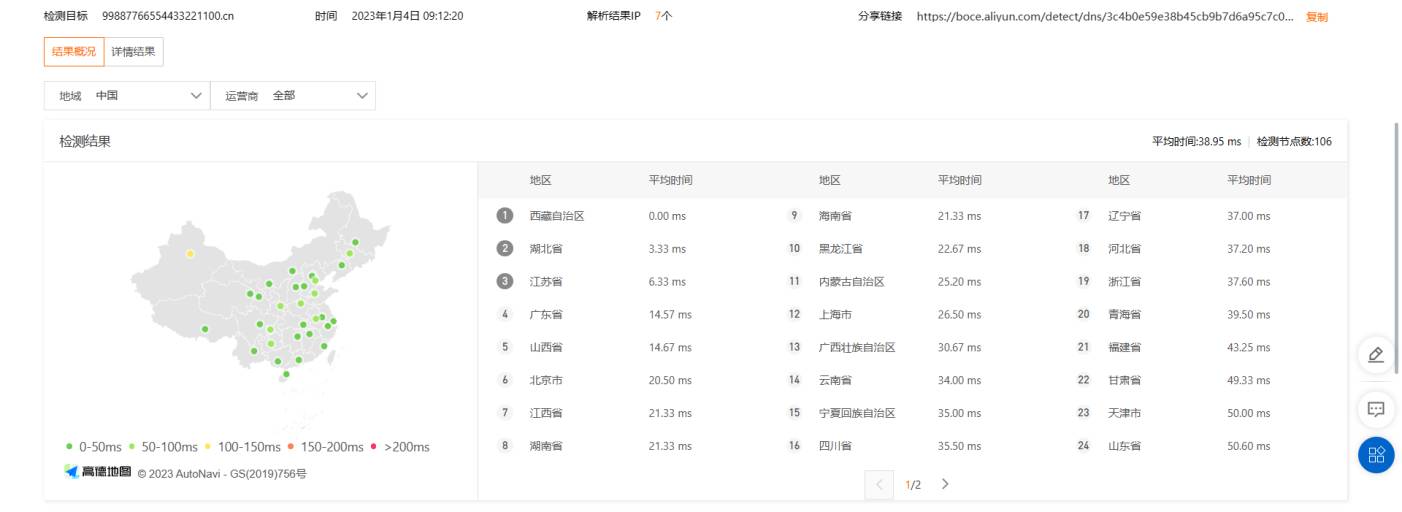江苏cdn排名  第1张