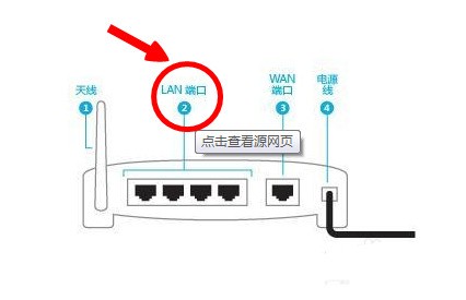 没有猫的路由器安装后有网络吗  第1张