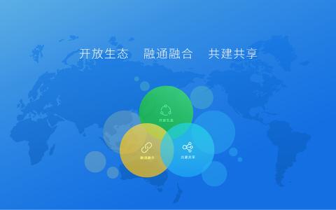 门户网站的优势是什么？——探索共享门户的价值  第1张