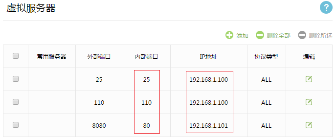 服务器上能打开网址外网打不开  第1张