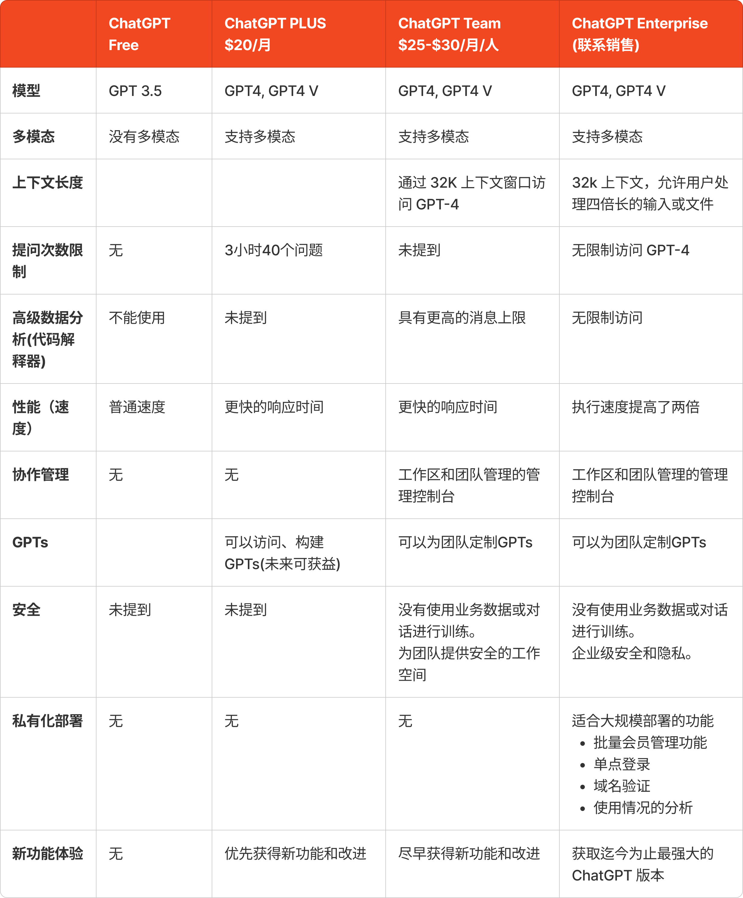 香港节点能用gpt吗  第1张