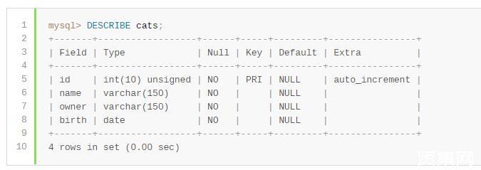 如何创建MySQL数据库？详解MySQL中创建数据库的步骤与方法