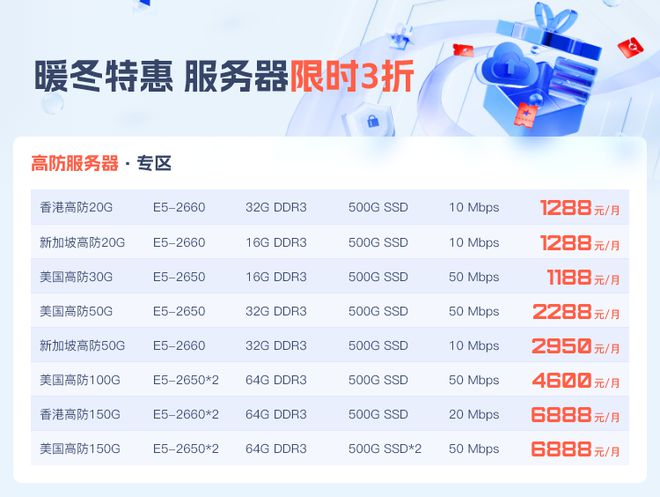 ddos高防服务器租用多少钱  第1张