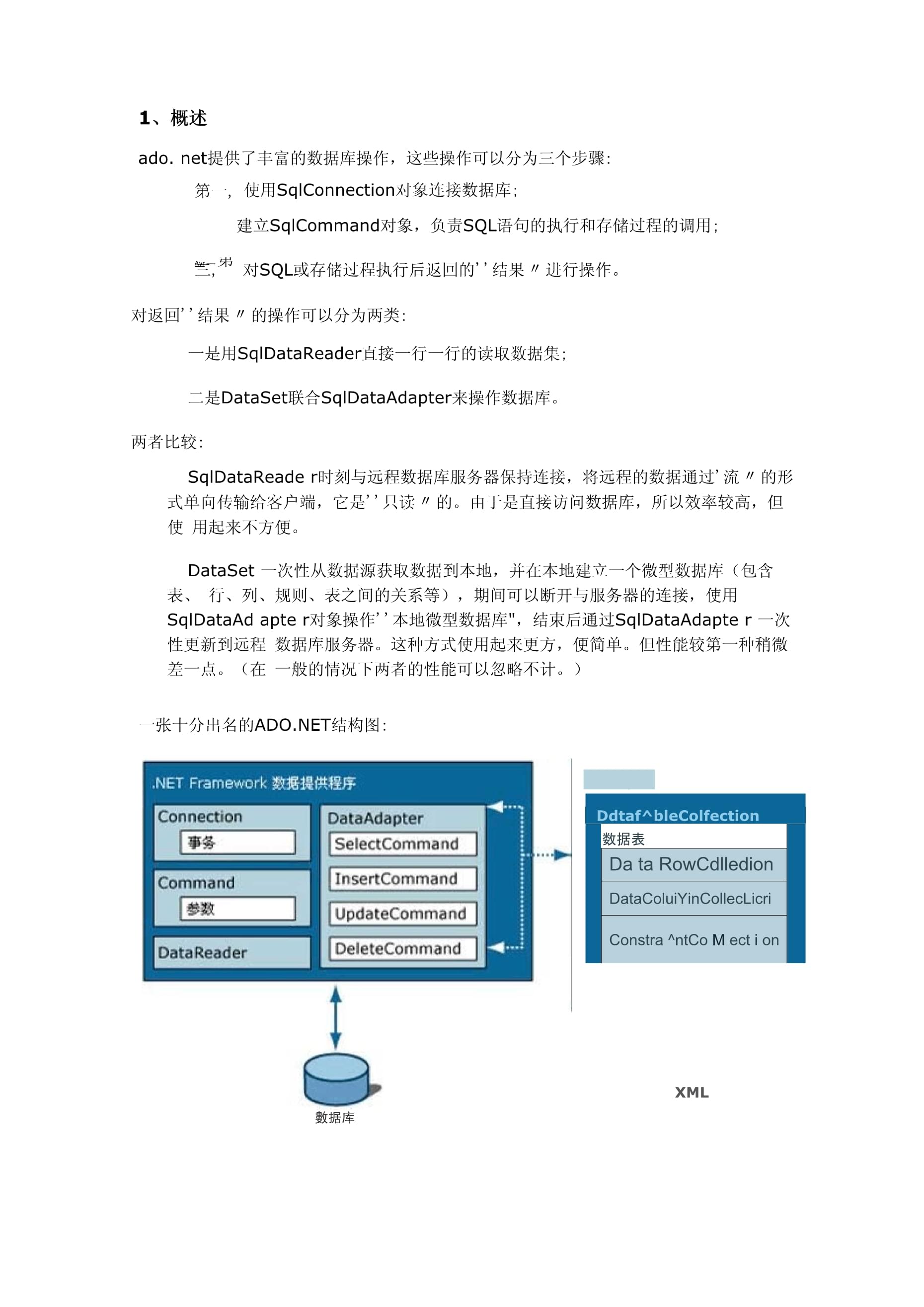 c# sql存储过程教程  第1张