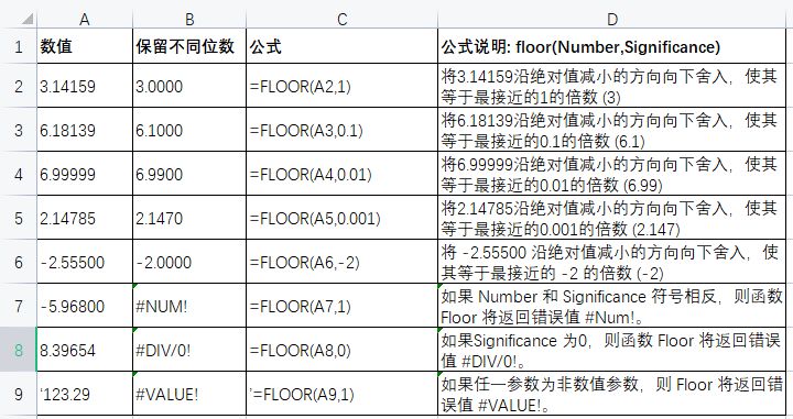 什么是floor函数及其在编程中的应用？  第1张