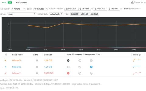 如何高效实现MongoDB运维监控以保障数据库稳定运行？