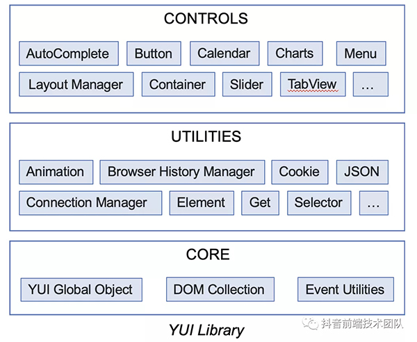 探索Crafty JS，这款JavaScript框架有何独特之处？