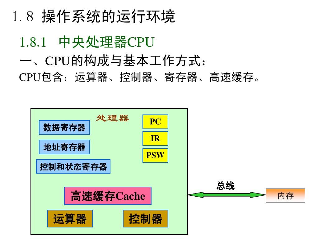 什么是‘运行环境’，它对系统或软件有何重要性？