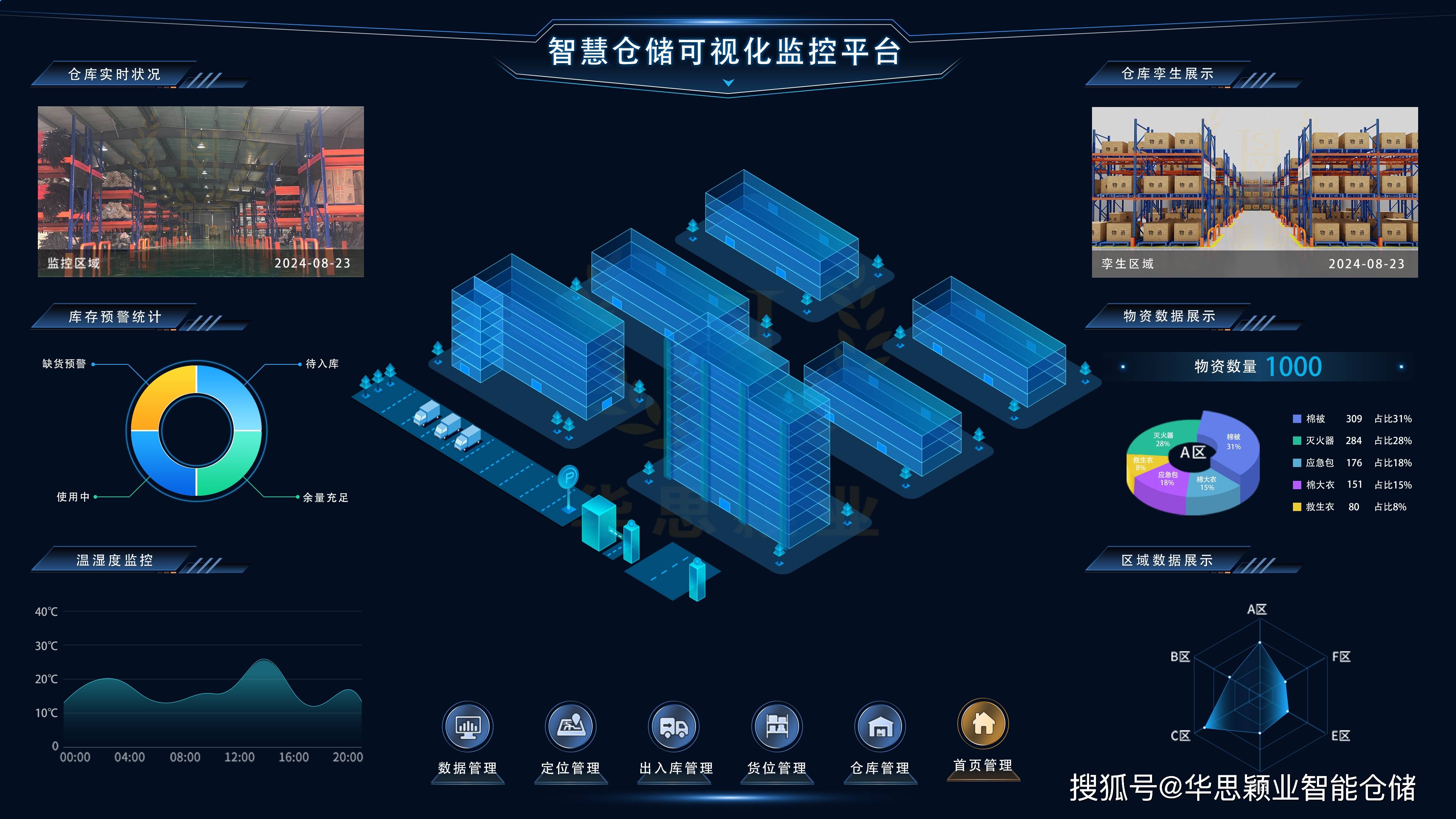 仓储数据中心监控平台