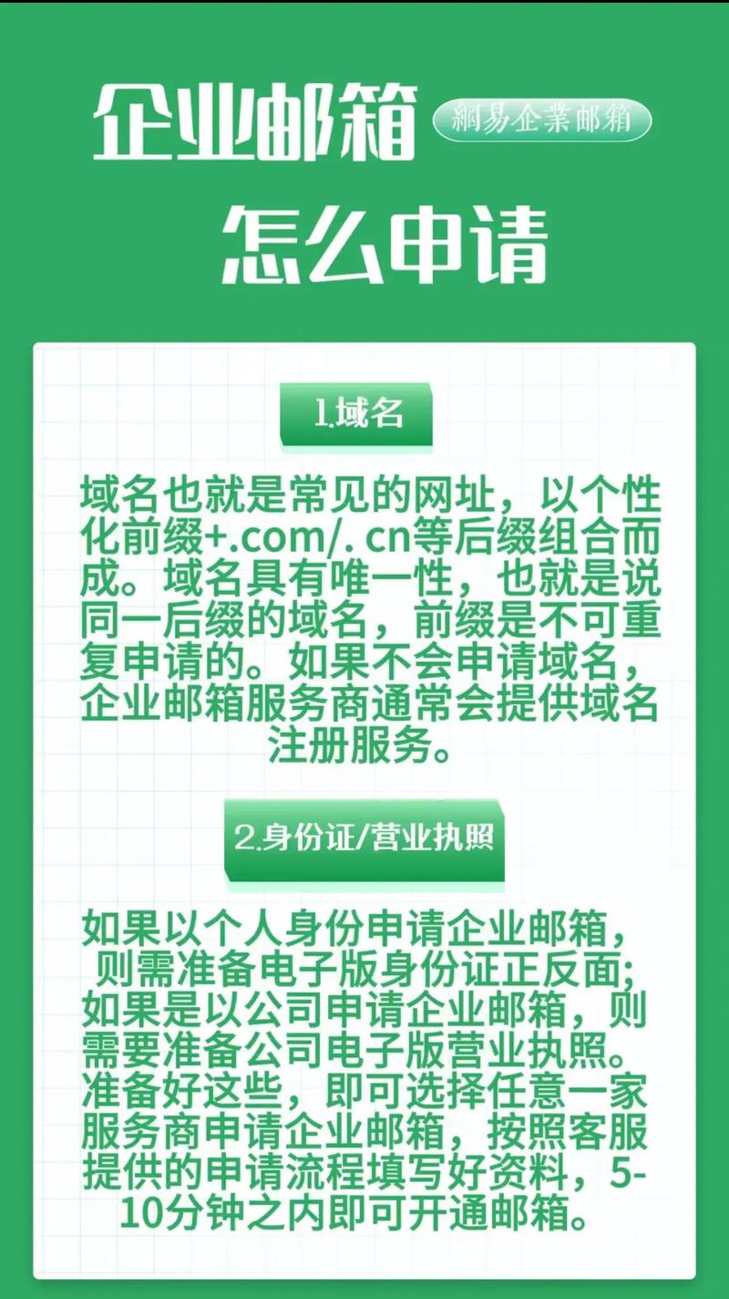 163企业邮箱申请流程