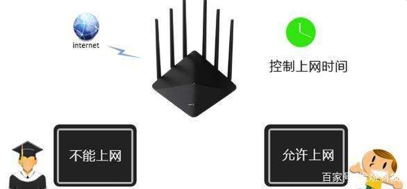 网络游戏和路由器有关系吗  第1张