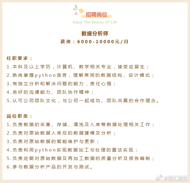 仓储数据专员招聘