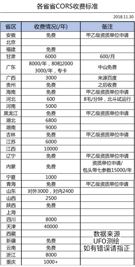 江苏vps租用有哪些优势和劣势  第1张