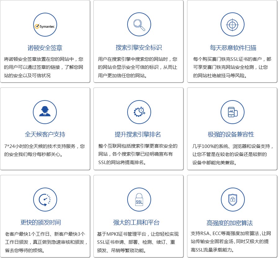 ssl证书申请需要多久  第1张