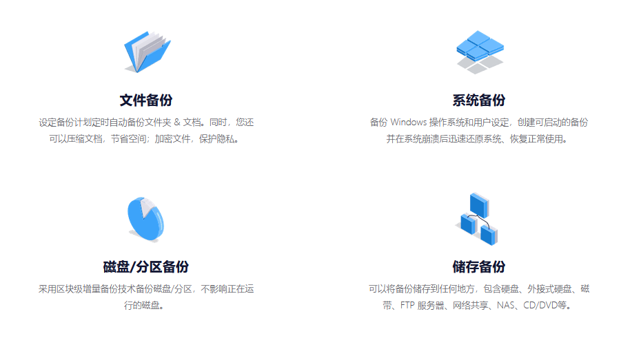 存储备份软